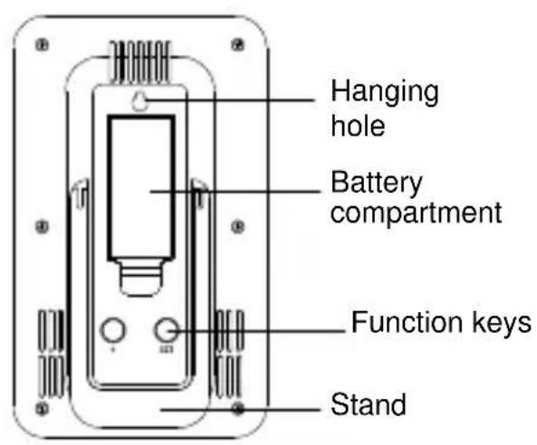 TFA 35.1109 - ! Important information on product safety! - 2