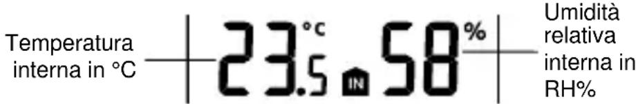 TFA 35.1109 - DATI RELATIVI ALL'UMIDITA/ALLA TEMPERATURA INTERNA - 1