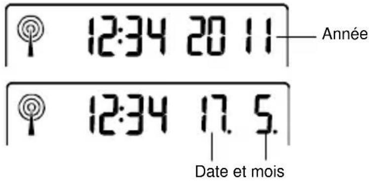 TFA 35.1109 - RéGLAGE DU CALENDRIER: - 1