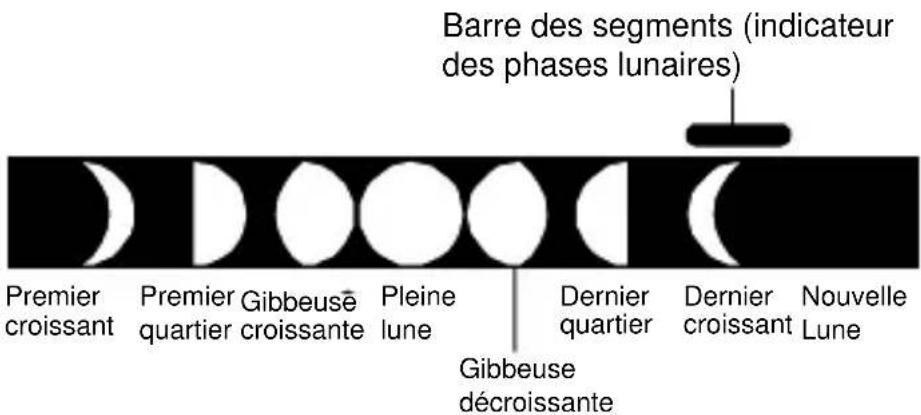 TFA 35.1109 - SYMBOLE DES PHASES LUNAIRES - 1