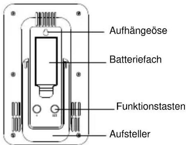 TFA 35.1109 - ! Wichtige Hinweise zur Produktssicherheit! - 2