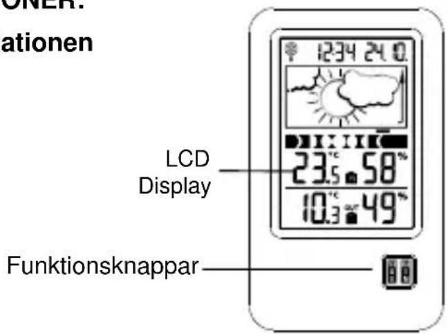 TFA 35.1109 - Vaderstationen - 1