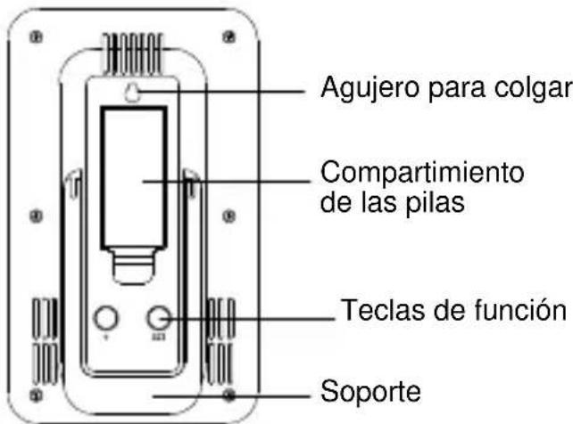 TFA 35.1109 - COMPONENTES Estación meteorológica - 2