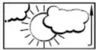 TFA 35.1109 - WETTERVORHERSAGE UND WETTERTENDENZ: - 2