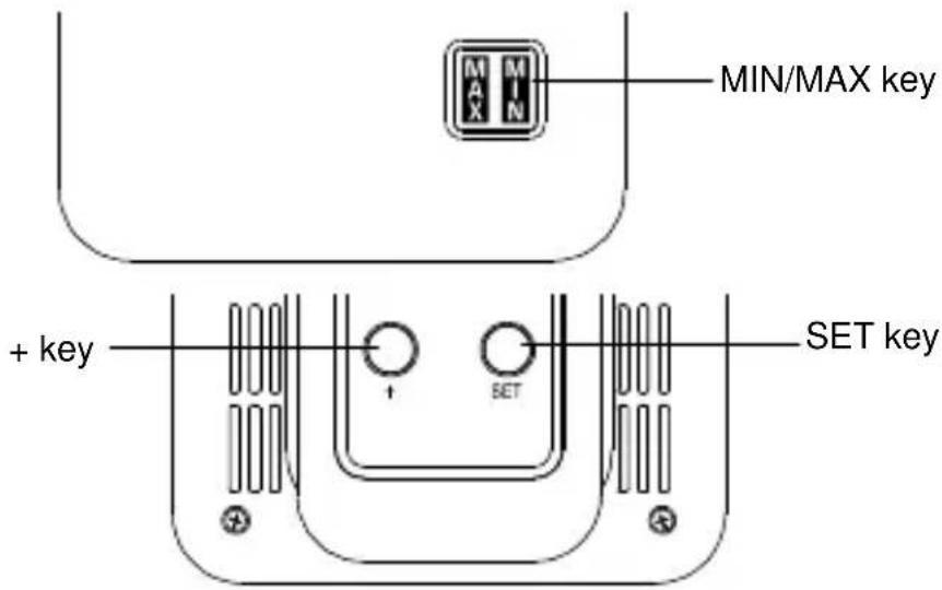 TFA 35.1109 - Weather Station: - 1