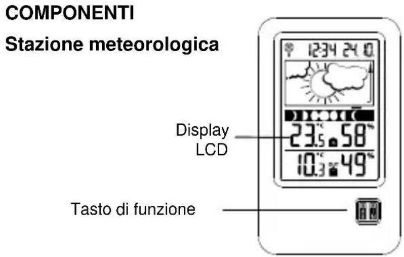 TFA 35.1109 - !Informazioni avvertenze sulla sicurezza del prodotto! - 1