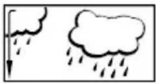 TFA 35.1109 - WETTERVORHERSAGE UND WETTERTENDENZ: - 3