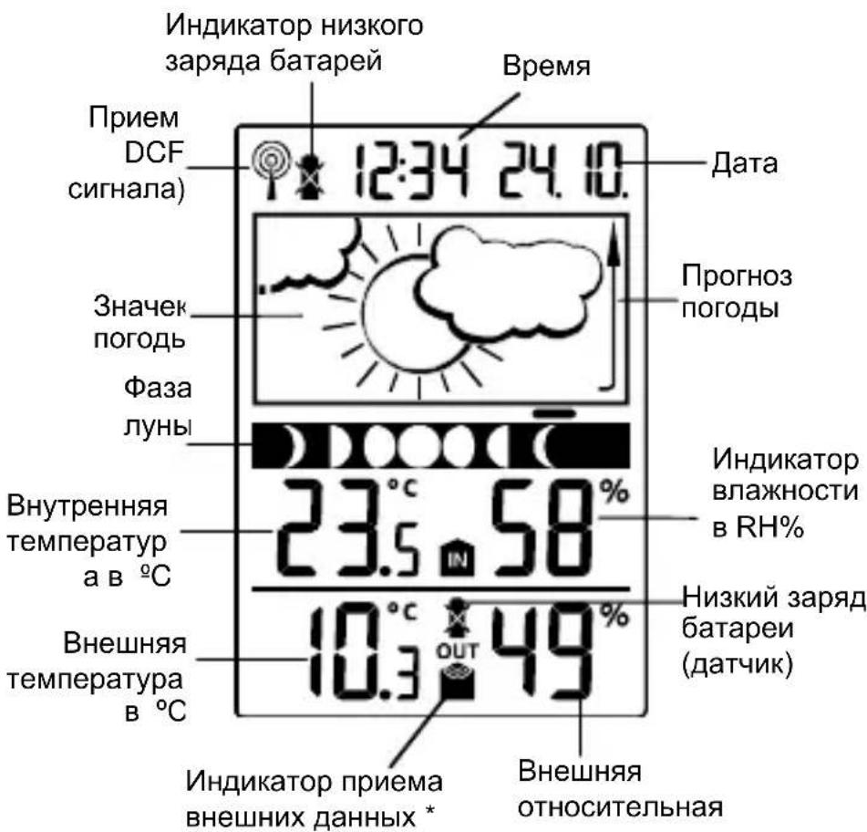 TFA 35.1109 - KK-3KPAH - 1