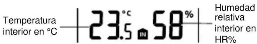 TFA 35.1109 - DATOS TEMPERATURA/HUMEDAD INTERIOR: - 1