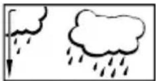 TFA 35.1109 - ICONE DELLE TENDENZE METEOROLOGICHE - 3