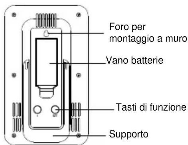 TFA 35.1109 - !Informazioni avvertenze sulla sicurezza del prodotto! - 2