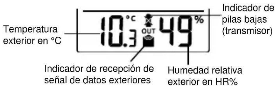 TFA 35.1109 - DATOS TEMPERATURA/HUMEDAD EXTERIOR: - 1