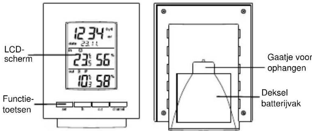 TFA 30.3013 - Het thermo-hygro-station - 1