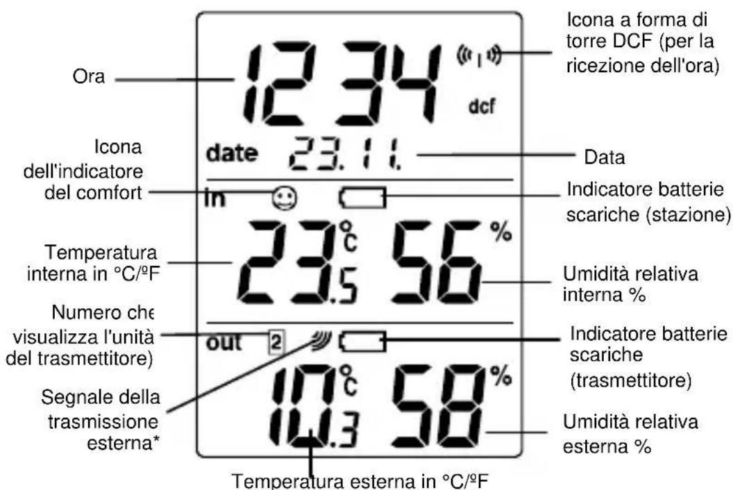 TFA 30.3013 - DISPLAY A CRISTALLI LIQUIDI LCD - 1