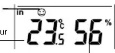 TFA 30.3013 - RAUMTEMPERATUR UND RELATIVE RAUMLUFTFEUCHTIGKEIT: - 1