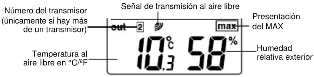 TFA 30.3013 - DATOS DE TEMPERATURA/HUMEDAD EXTERIOR - 1