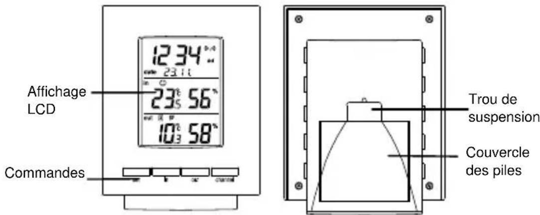 TFA 30.3013 - Station thermo-hygro - 1