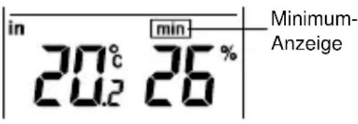 TFA 30.3013 - RAUMTEMPERATUR UND RELATIVE RAUMLUFTFEUCHTIGKEIT: - 2