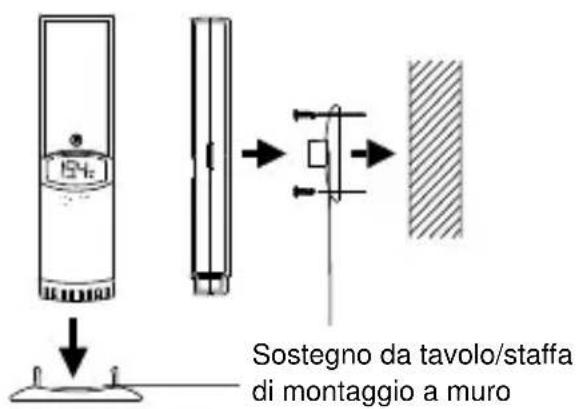 TFA 30.3013 - SISTEMAZIONE DEL TRASMETTITORE IGROTERMICO - 1