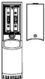 TFA 30.3013 - TO INSTALL AND REPLACE BATTERIES IN THE THERMO-HYGRO TRANSMITTER - 1