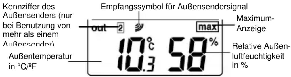 TFA 30.3013 - AUSSENTEMPERATUR UND RELATIVE AUSSENLUFTFEUCHTIGKEIT: - 1