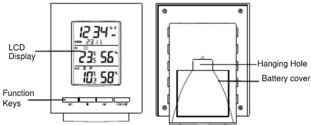 TFA 30.3013 - The thermo-hygro-station - 1