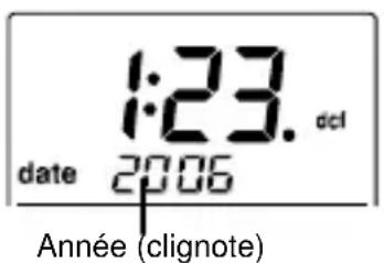 TFA 30.3013 - RÉGLAGE DU CALENDRIER - 1
