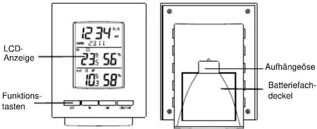 TFA 30.3013 - Die Thermo-Hygro-Station - 1