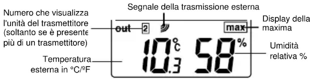 TFA 30.3013 - DATI RELATIVI ALL'UMIDITÀ/ALLA TEMPERATURA ESTERNA - 1