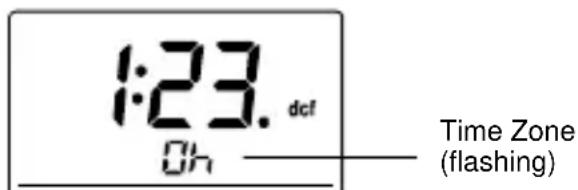 TFA 30.3013 - TIME ZONE SETTING: - 1