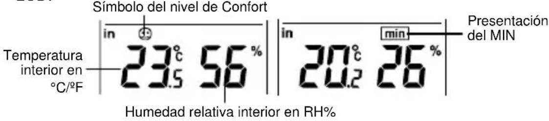 TFA 30.3013 - HUMEDAD RELATIVA INTERIOR Y TEMPERATURA INTERIOR: - 1