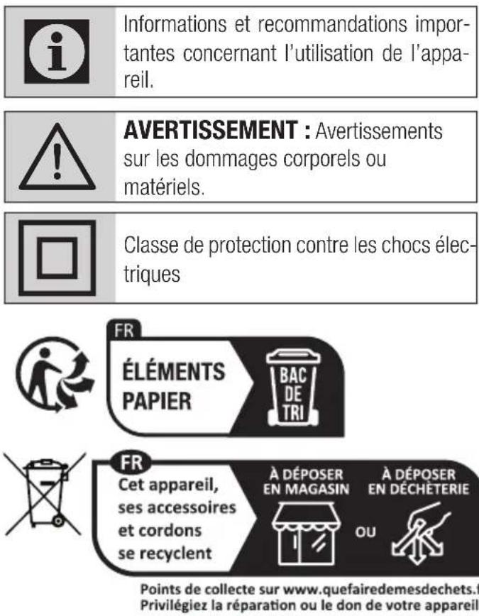 GRUNDIG VCP 4130 - Symboles et leurs significations - 1