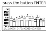 Monacor RFEXPLORER3 - 5WiFiAnalyserMode - 1