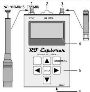 Monacor RFEXPLORER3 - Éléments - 1