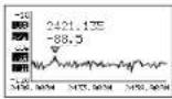 Monacor RFEXPLORER3 - Spectrum Analyser Mode Recharging the battery - 3
