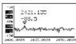 Monacor RFEXPLORER3 - Mode analyseur de spectre Charge de l'accumulateur - 2