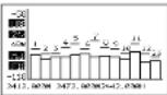 Monacor RFEXPLORER3 - 5WiFi-Analysator-Modus - 1