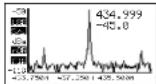 Monacor RFEXPLORER3 - RF-EXPLORER/3 - 1