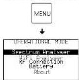 Monacor RFEXPLORER3 - Menus - 1
