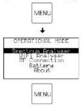 Monacor RFEXPLORER3 - Menus - 1