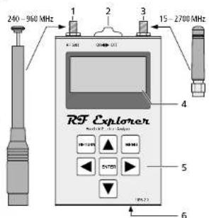 Monacor RFEXPLORER3 - Overview - 1