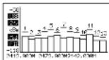 Monacor RFEXPLORER3 - Mode analyseur WiFi - 1
