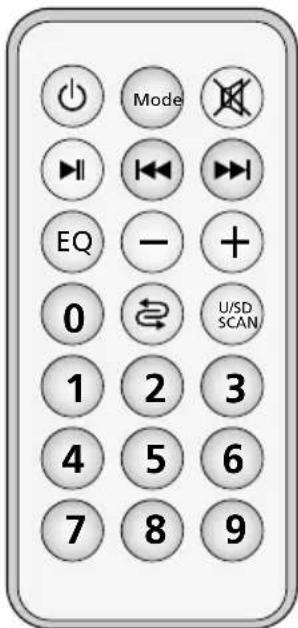 Monacor PAS254D - Bluetooth-Empfänger - 1