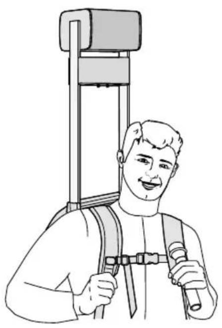 Monacor PAS254D - Tragbare Verstärkeranlage Portable Amplifier System - 1