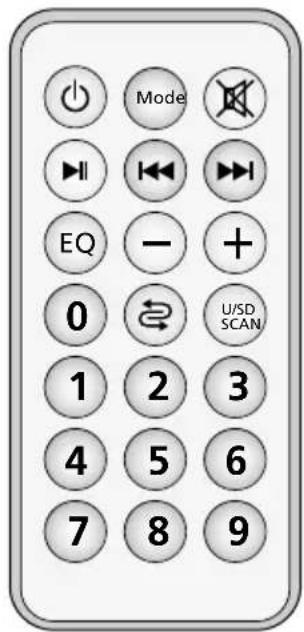 Monacor PAS254D - Ricevitore Bluetooth - 1