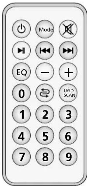 Monacor PAS254D - Odbiornik Bluetooth - 1