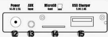 MTX Audio iP3 - Commandes et connexions - 2