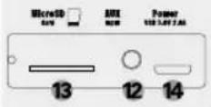 MTX Audio iP1s - Commandes et connexions : - 2
