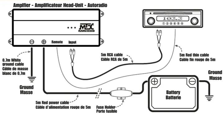 MTX Audio ZNX10K - Pack d'alimentation 10mm² 5m avec RCA «Zero Noise» symétrique - 2