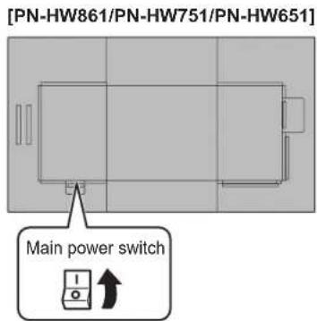 SHARP PNHW651 - Caution - 1
